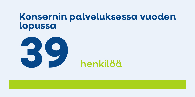 NS Vuosikertomus Luvut Henkilostomäärä